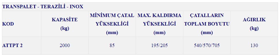 Transpalet Terazili Inox Detay Görseli