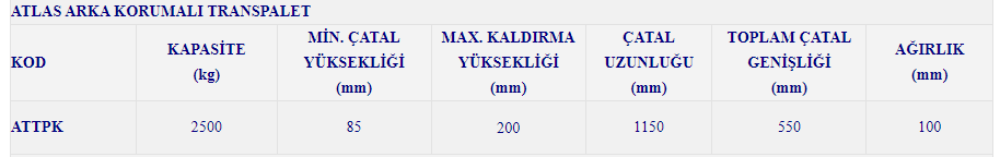 Atlas Arka Korumalı Transpalet Detay Görseli