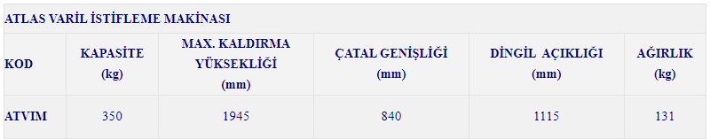 3 Ton Monoray Vinç Sistemi Detay Görseli