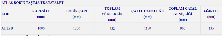 Makaslı Transpalet Alçak Şaseli Detay Görseli