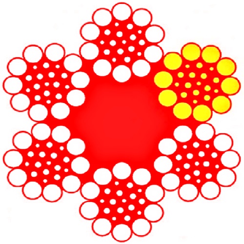 6×19 FC Kendir Özlü Filler Çelik Halat