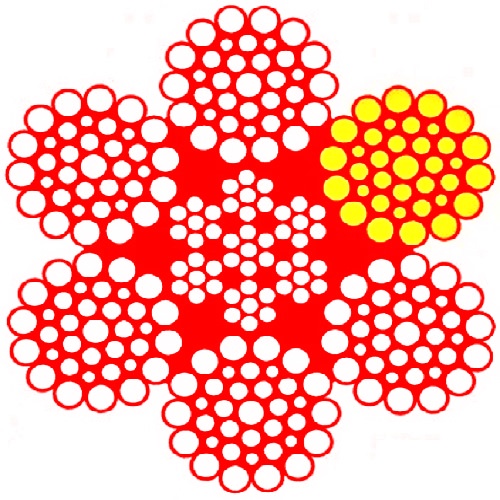 6×37 IWRC Çelik Özlü Standart Çelik Halat